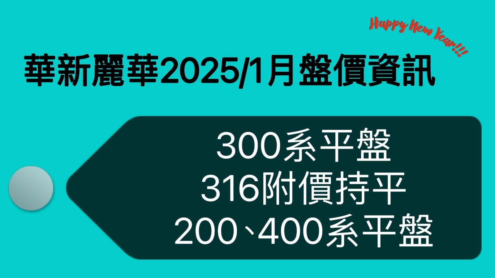2025年1月華新麗華最新盤價資訊