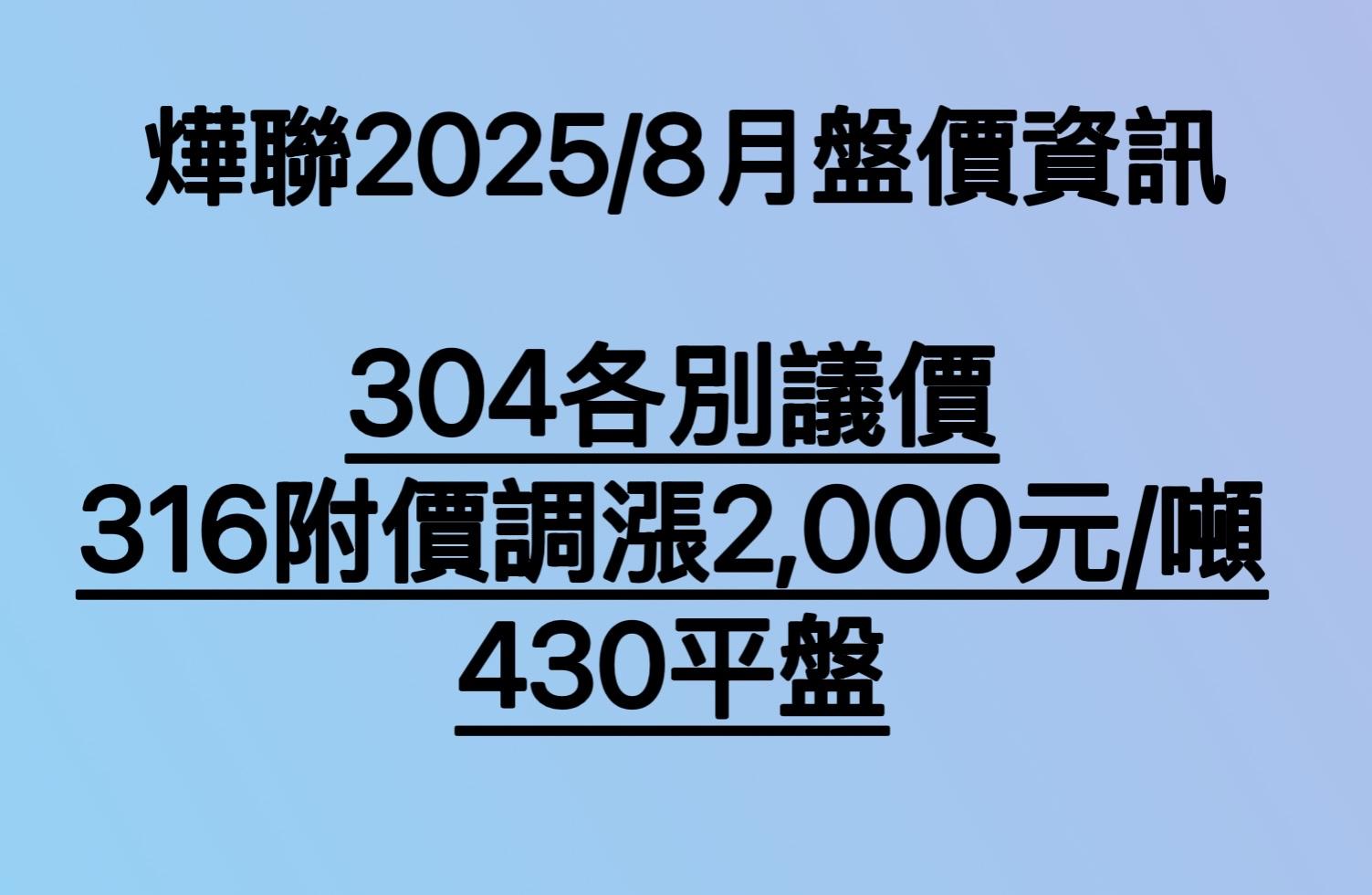 燁聯2025年8月盤價資訊