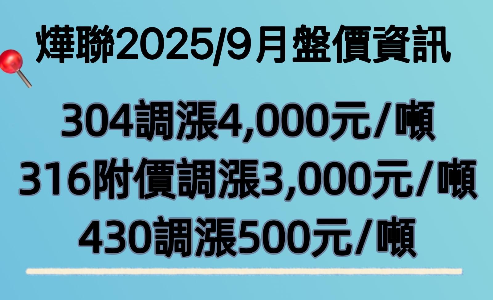 燁聯2025年8月盤價資訊