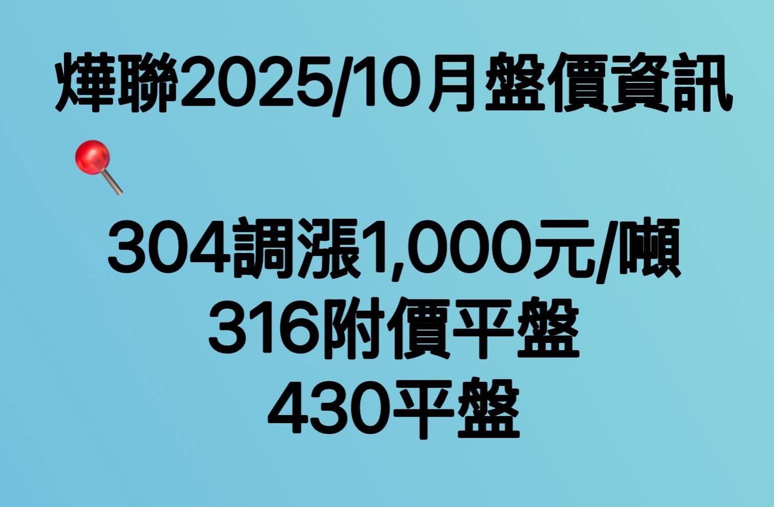 燁聯2025年10月盤價資訊