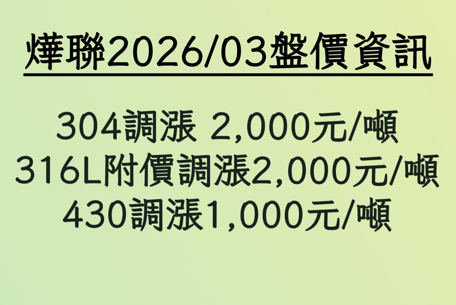 2026年3月燁聯最新盤價資訊